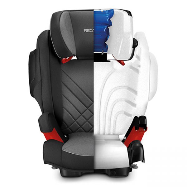 Cadeira Recaro Monza Nova 2 Seatfix Prime Mat Black