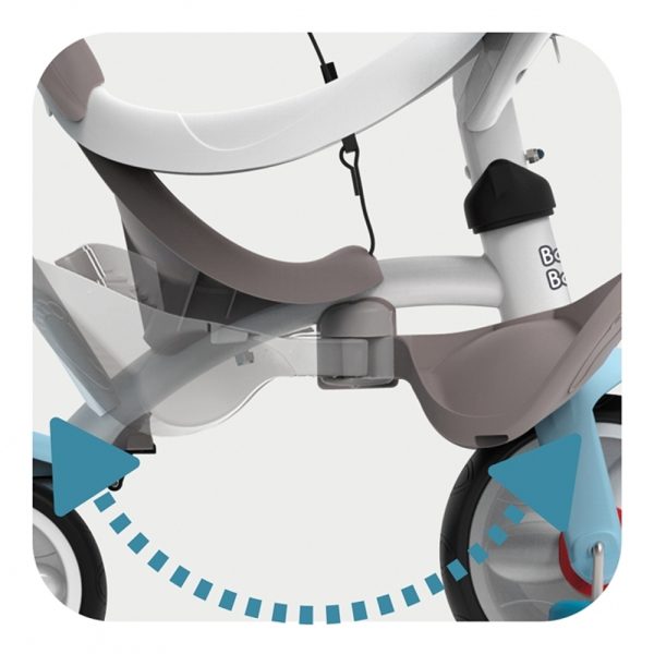 Triciclo Smoby Baby Balade Plus Azul Autobrinca Online