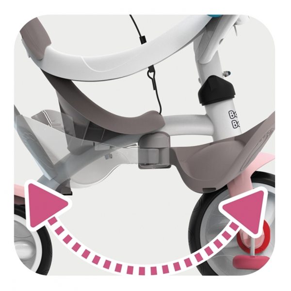 Triciclo Smoby Baby Balade Plus Rosa Autobrinca Online