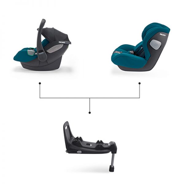 Base Recaro i-Size para Avan e Kio Autobrinca Online