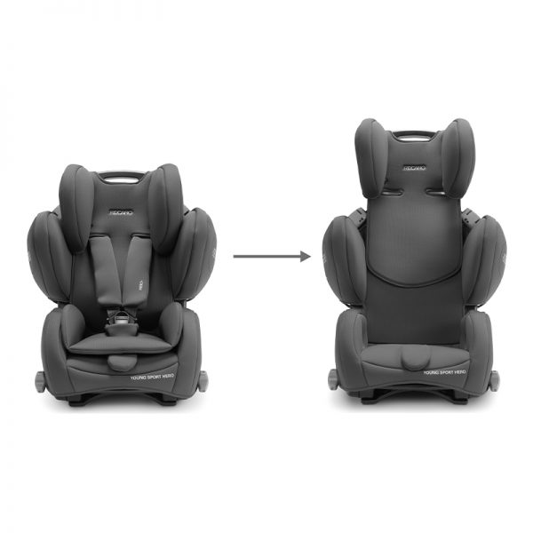 Cadeira Recaro Young Sport HERO Prime Silent Grey Autobrinca Online