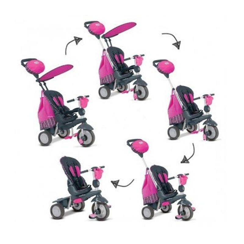 Triciclo evolutivo 2025 rosa
