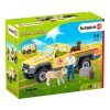 Visita do Veterinário à Quinta Schleich Autobrinca Online