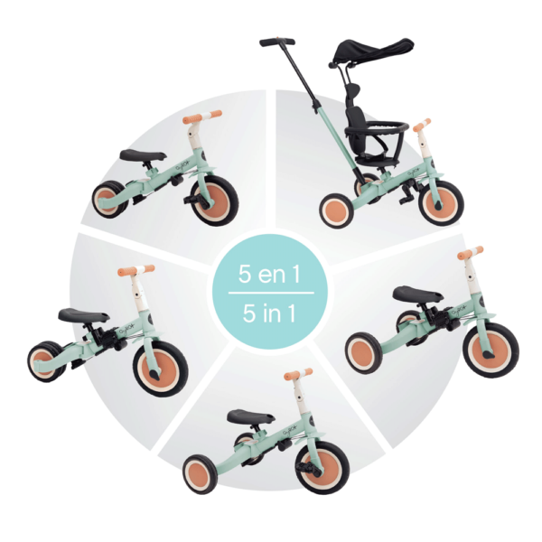 Triciclo Multifunções Olmitos Gyro+ 5em1 Rosa Autobrinca Online