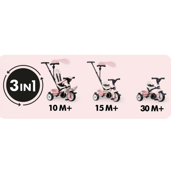Triciclo Smoby Baby Balade Plus Rosa Nude Autobrinca Online