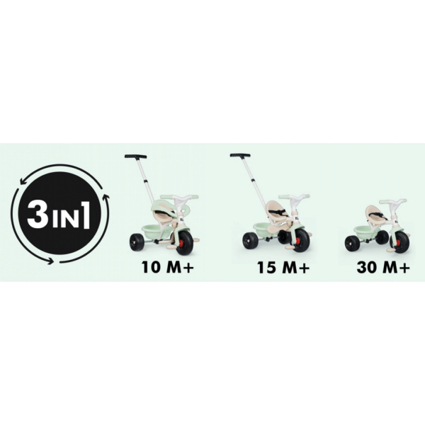 Triciclo Smoby Be Fun Confort Menta Autobrinca Online