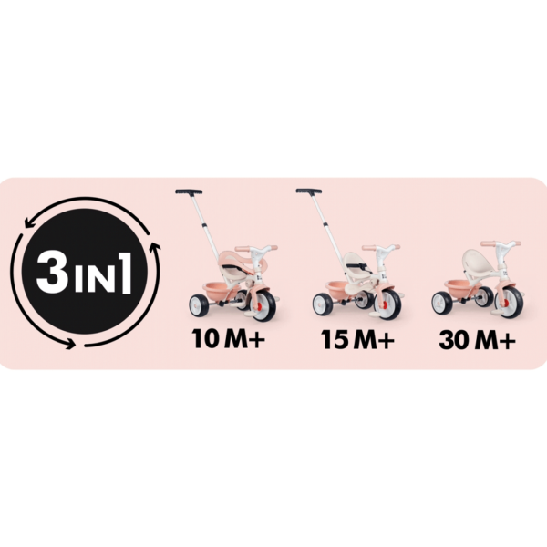 Triciclo Smoby Be Move Confort Rosa Nude Autobrinca Online