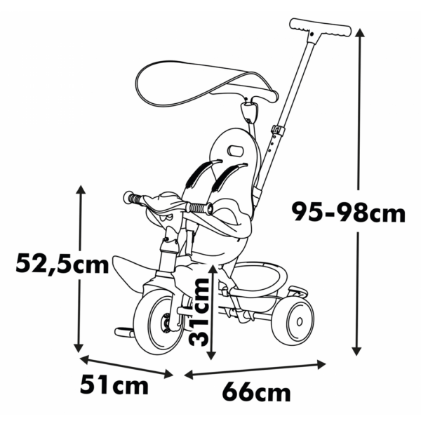 Triciclo Smoby Life Baby Balade Menta Autobrinca Online