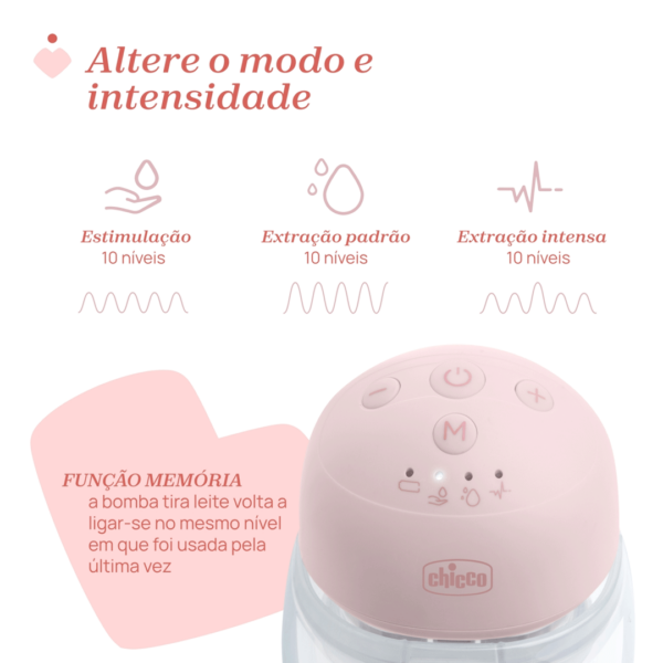 Bomba Tira Leite Dupla Portátil Chicco Autobrinca Online